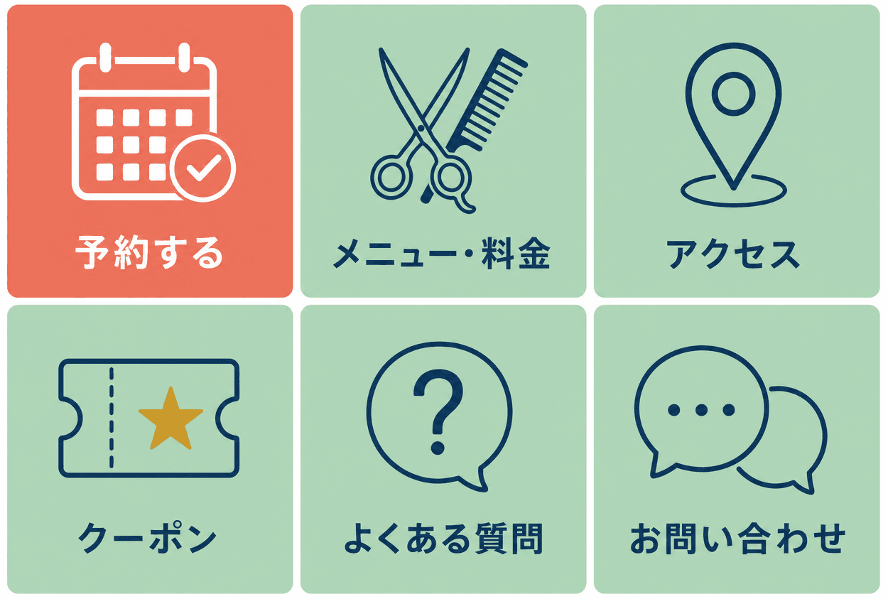 リッチメニュー 予約する／メニュー・料金／アクセス／クーポン／よくある質問／お問い合わせ
